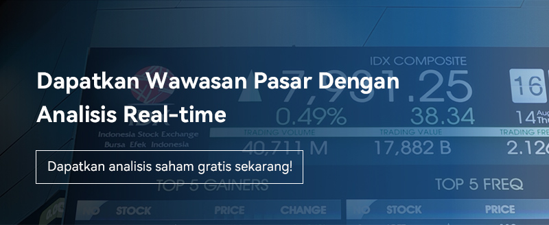 Financial Chart